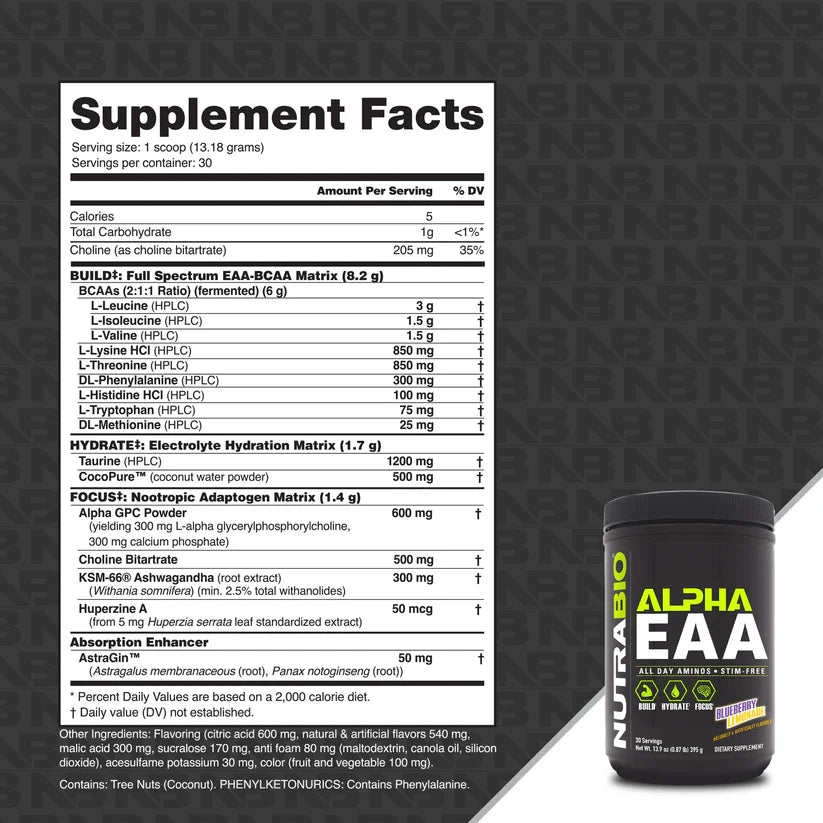 NutraBio-Alpha EAA-Blueberry Lemonade